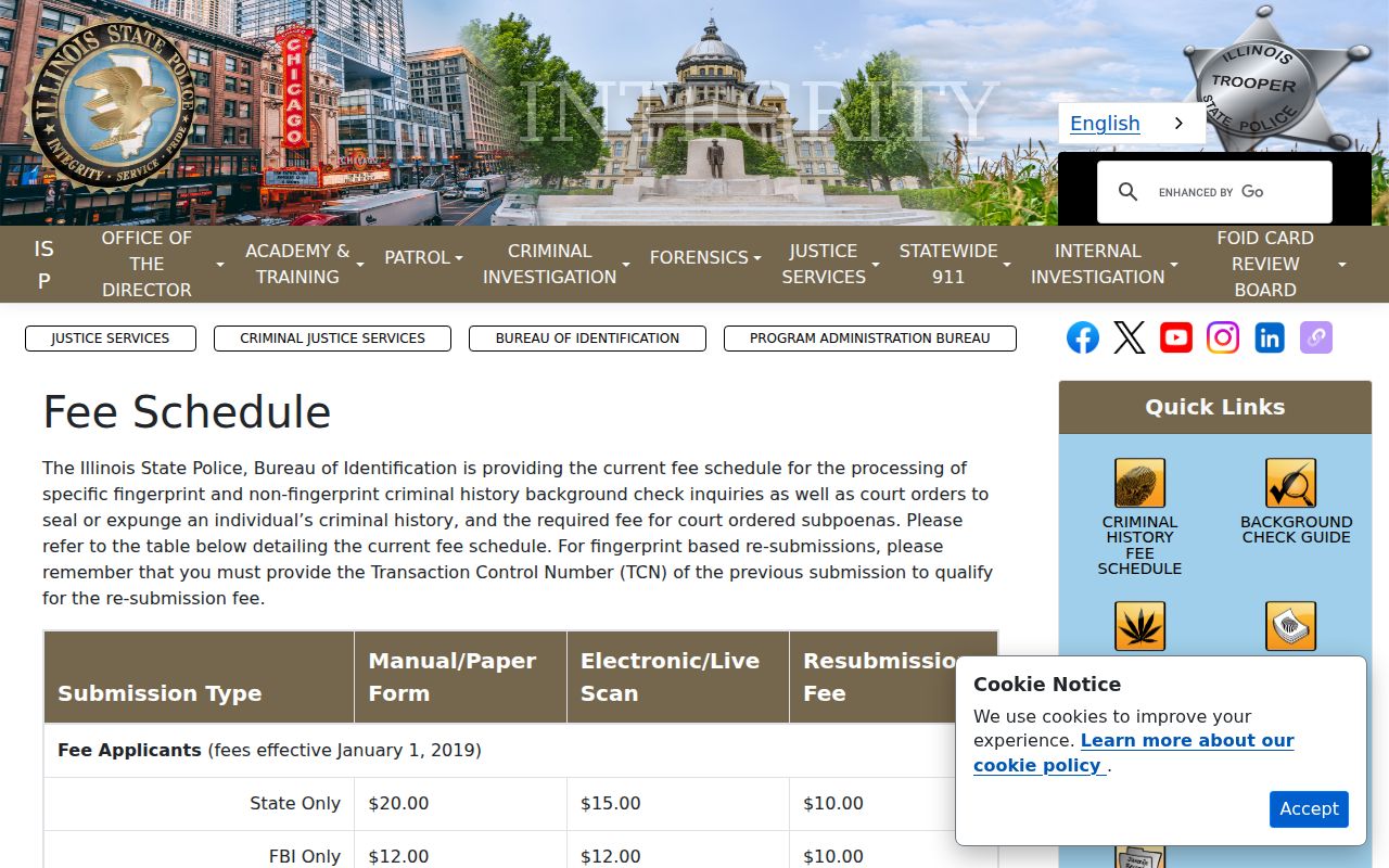 Illinois fees related to McLean County criminal history records